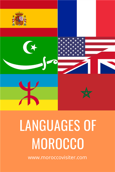 Languages Of Morocco 